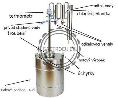 DESTYLEX Destilační přístroj 30 litrů +++ velký otvor